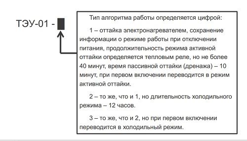 Таймер оттайки холодильника Indesit, Ariston ТИМ-01 (электронный) 277063/298587
