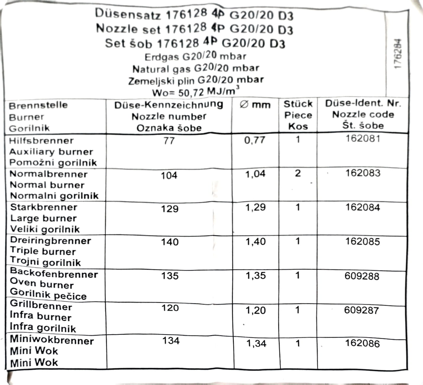 Комплект жиклеров газовой плиты Gorenje 4P G20/20 D3 176128, оригигнал