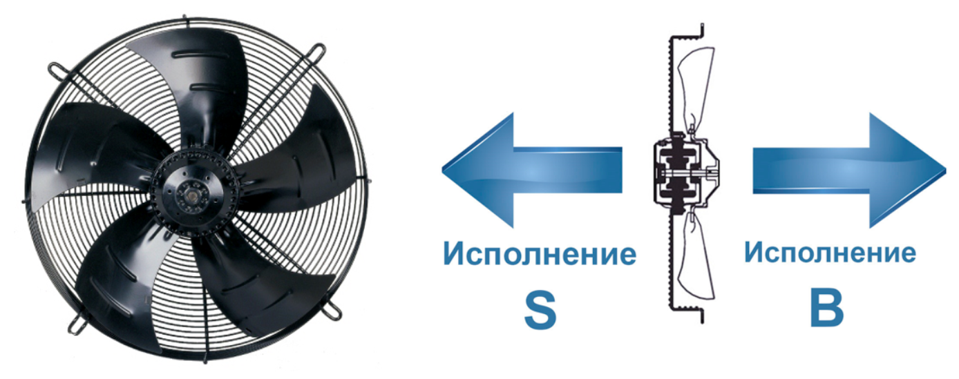 Вентилятор осевой 4E-400S (220V) (всасывающий)