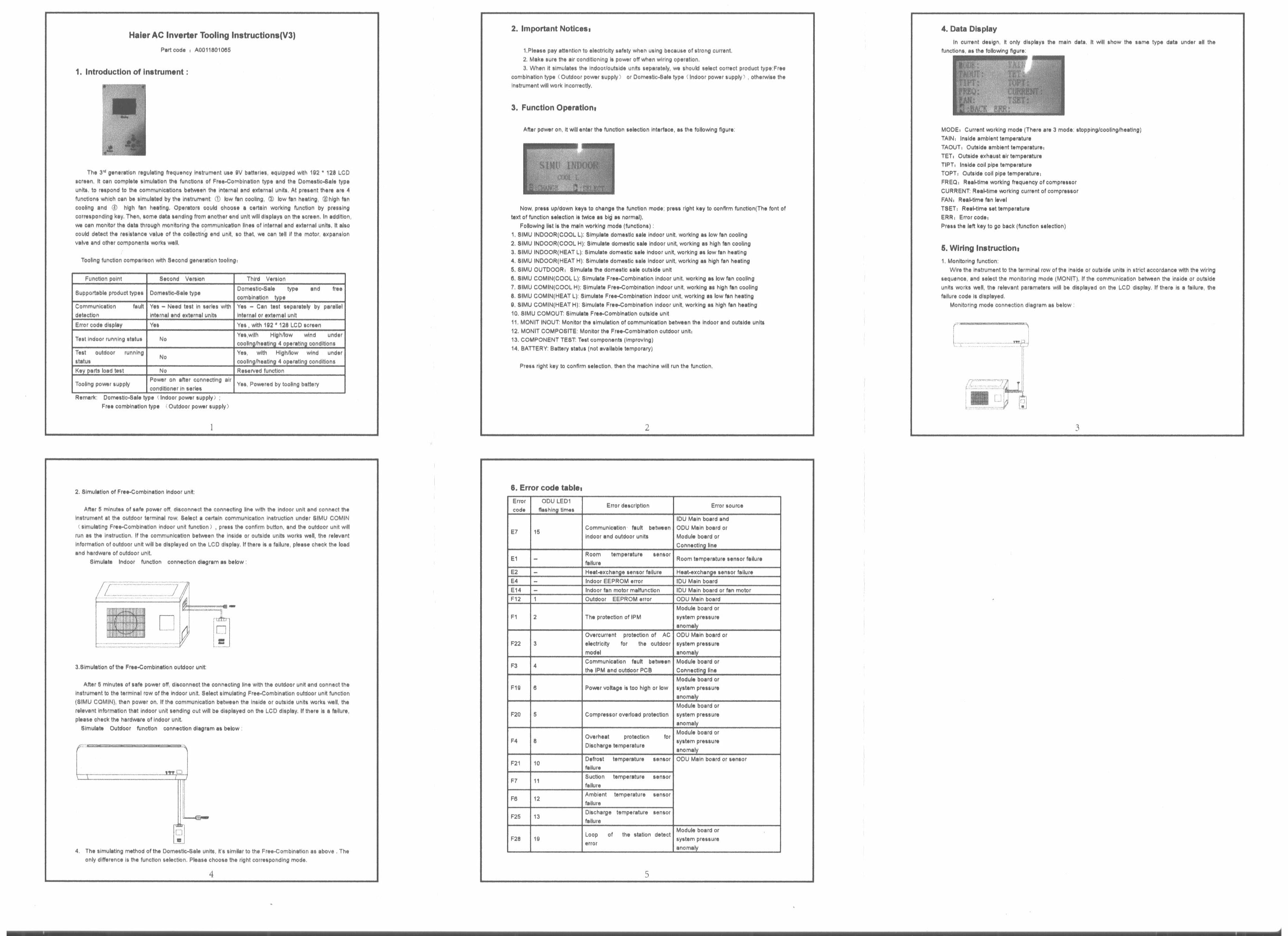 Устройство диагностики кондиционеров Haier V3 A0011801065, оригинал